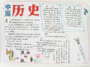 关于清朝晚期历史的手抄报 关于历史的手抄报