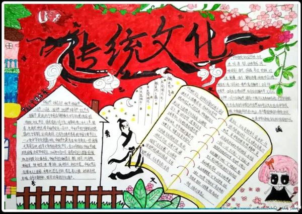 中华传统文化手抄报图片中华传统文化手抄报图片简单