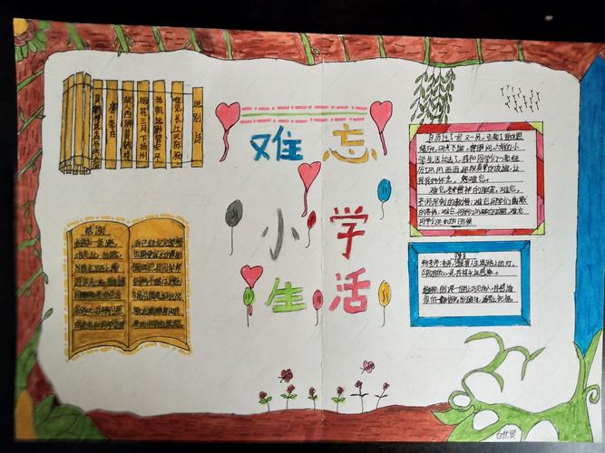 年级八班难忘的小学生活手抄报展示 写美篇  从今以后那一张张可爱