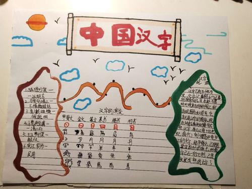 趣的汉字手抄报展示美丽汉字传承文化手抄报 传承家风手抄报写中国字