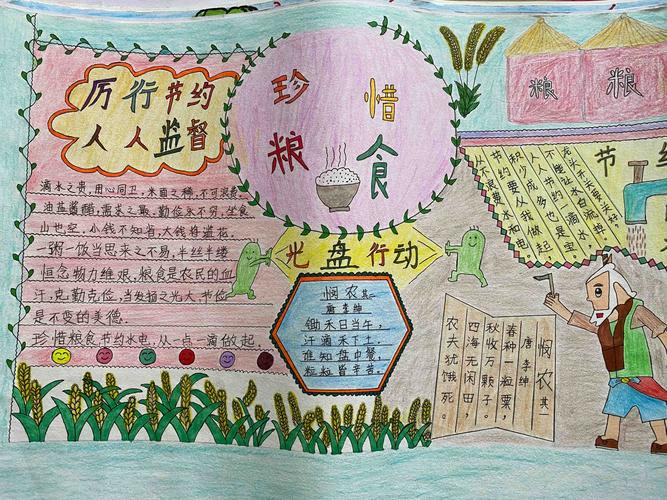 龙城第二小学开展2020年秋厉行节约反对浪费主题手抄报竞赛活动