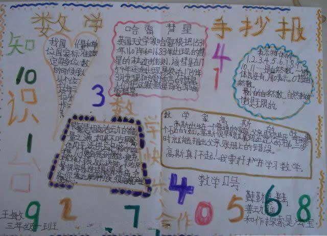 39kb数学乐园手抄报图片数学手抄报简笔画小学四年级数学手抄报的图片