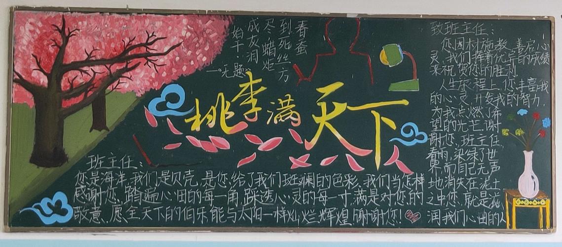 朝阳学校高中部开展感恩班主任主题黑板报评比活动 写美篇高一年级