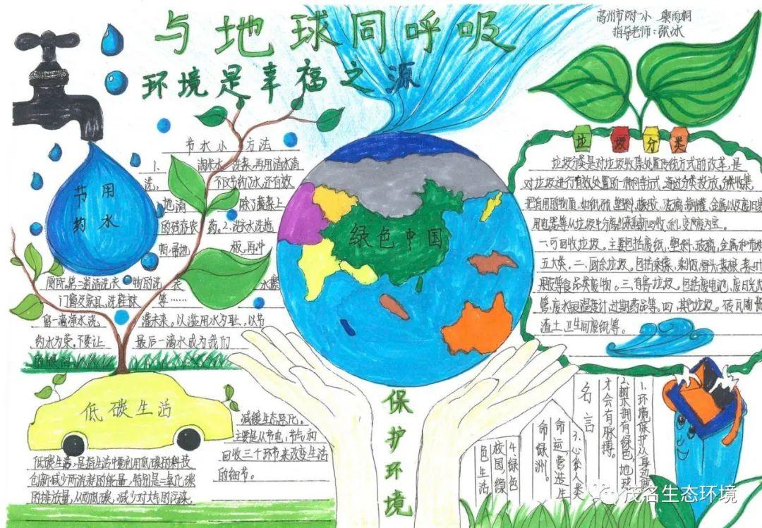 刘坤丽《环境卫生》 作者李杨《保护地球》 作者何欣瑜环保手抄报