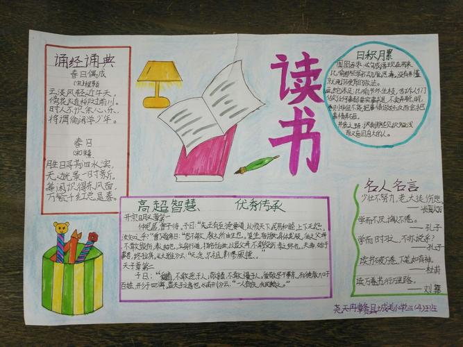 看孩子们精心制作的读书手抄报版面设计精美字迹工整大方.