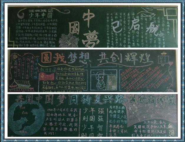 我的中国梦黑板报图片大全圆我梦想共创辉煌