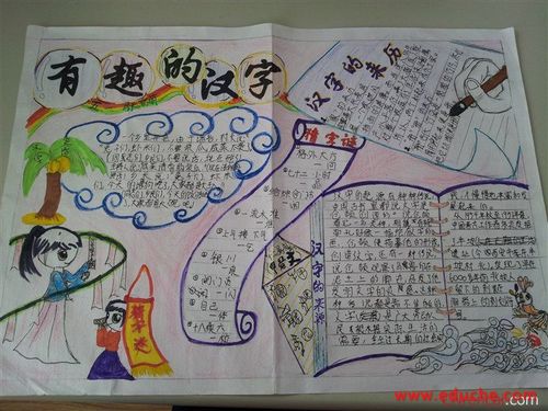 弘扬汉字文化手抄报资料好看的图片