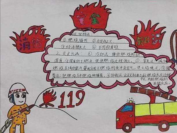 孩子们通过稚嫩的双手绘画出多彩的护林防火手抄报.