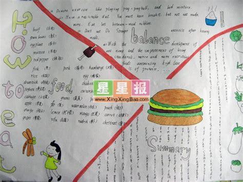 小学三年级有关食物的英语手抄报 小学三年级手抄报-蒲城教育文学网