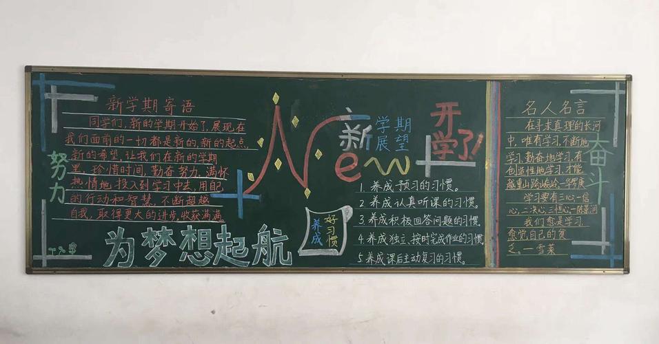 新气象班级黑板报展示 写美篇          开学伊始平等中心小学