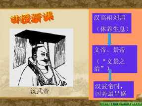 关于汉朝的汉武帝的手抄报有趣的汉字手抄报