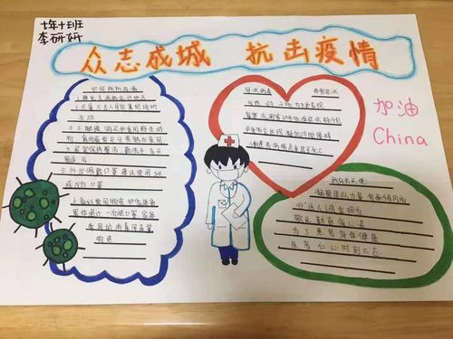 张芯瑜同学手抄报抗击病毒预防新型肺炎
