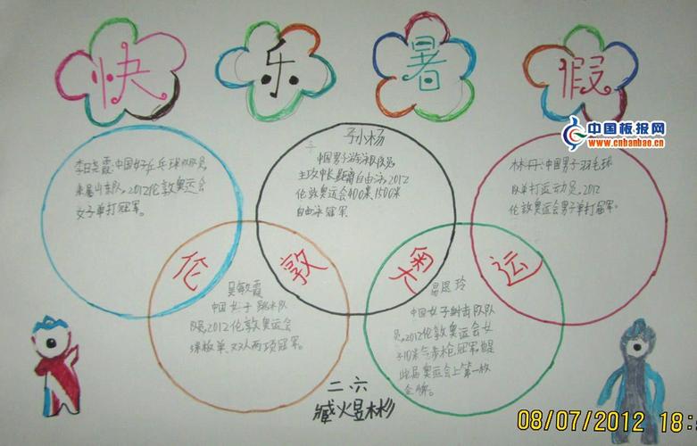 我的手抄报上写了五位中国奥运明星希望同学们了解明星.