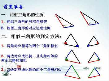 三角形手抄报数学相似三角形课件定义ppt最新人教版九年级数学下册27