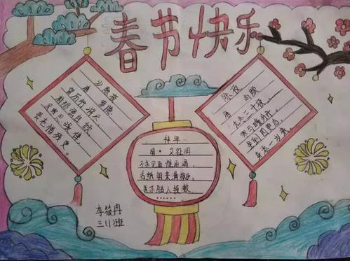 2022春节联欢晚会手抄报 2022手抄报-蒲城教育文学网