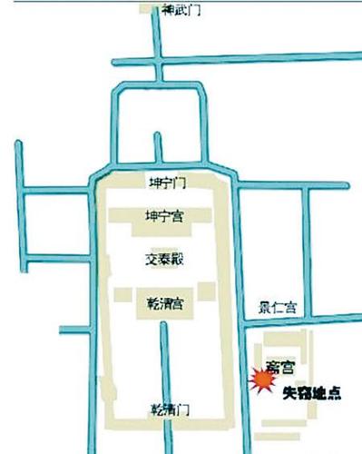 北京故宫博物院平面示意图简笔画