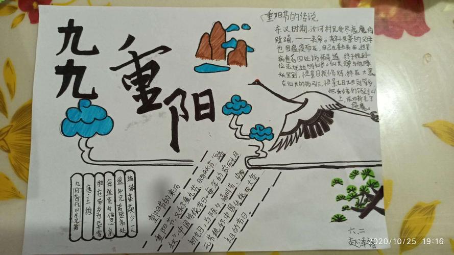 手抄报的形式向全校师生展现了孩子们对重阳节的来历传说风俗等传统