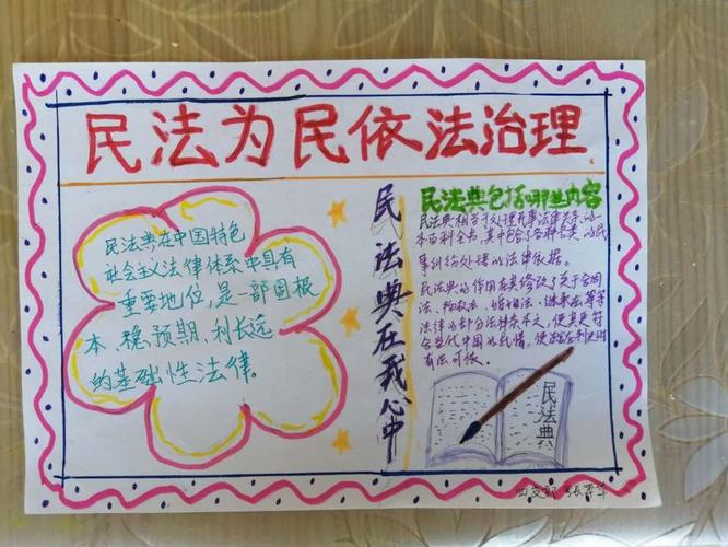 克拉玛依市委老干部局九月份学习民法典宣传活动手抄报线上展示