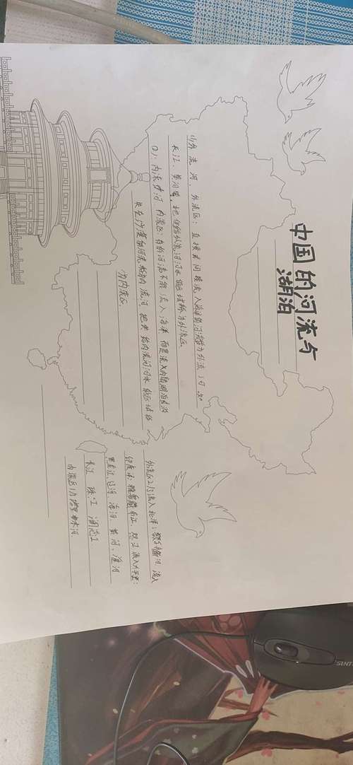 7年5班第六期地理手抄报中国的河流与湖泊