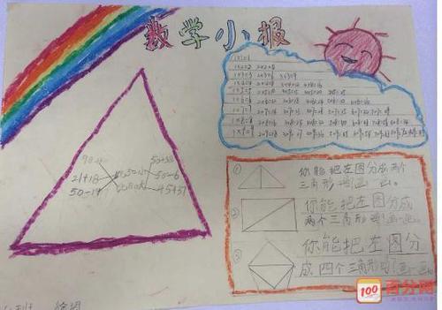 二年级数学手抄报图片简单又漂亮