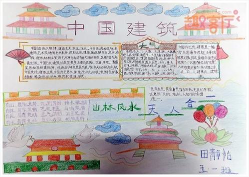 有关国外著名建筑的手抄报有关春节的手抄报