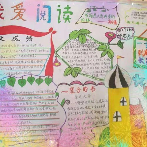 泗阳实小四年级'我爱阅读放飞梦想'主题手抄报