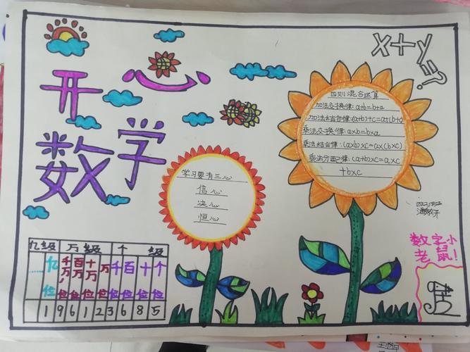 童沧江中学附属小学四年级数学手抄报四年级数学手抄报趣味数学