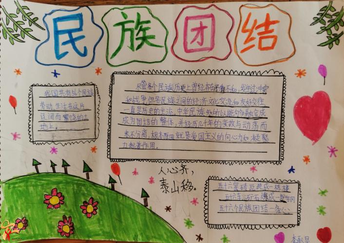 民族团结一家亲南涧县示范小学92班民族团结手抄报制作活动