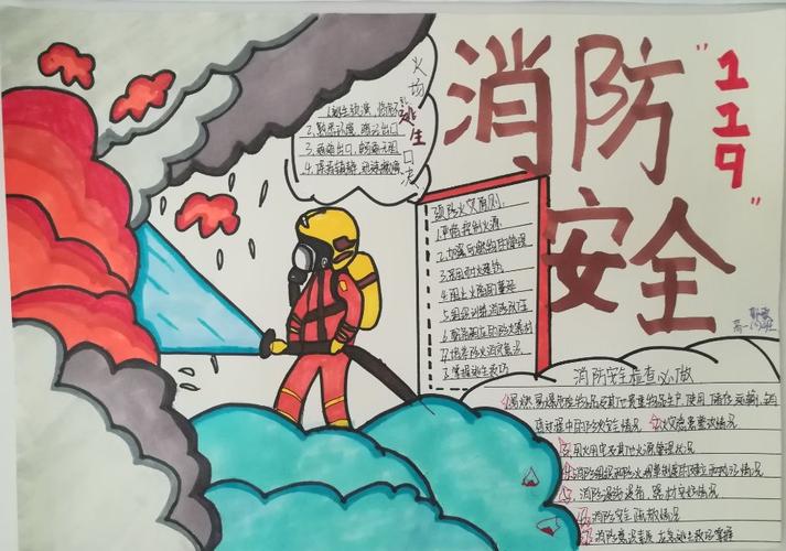 安阳市第二中学消防文化手抄报比赛获奖作品展