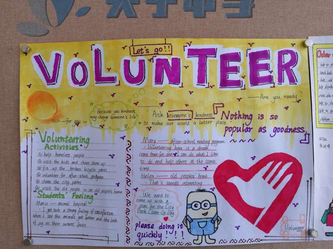 期手抄报的主题是volunteer也是为了贴近课本所学宣传志愿者精神