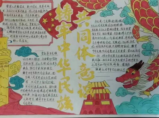 第二张1第一张铸牢中华民族共同体意识手抄报怎么画