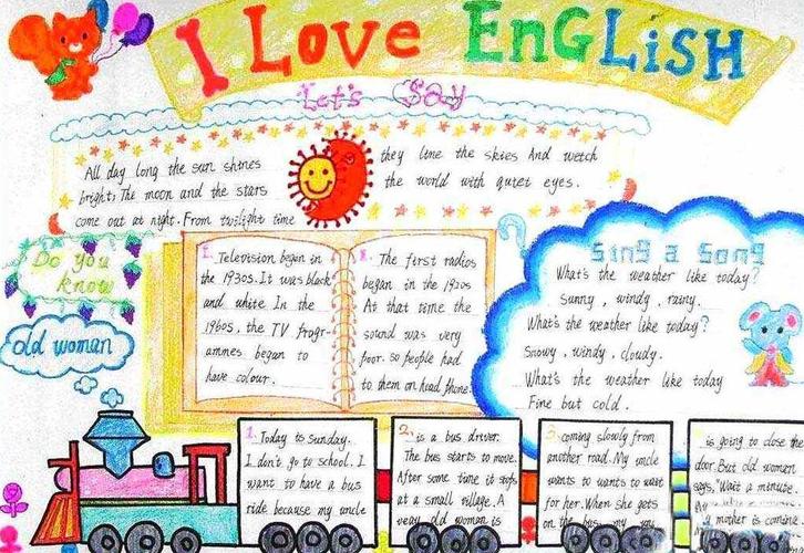 年级英语节手抄报内容简单又漂亮小小画家六年级有关英语的手抄报模板