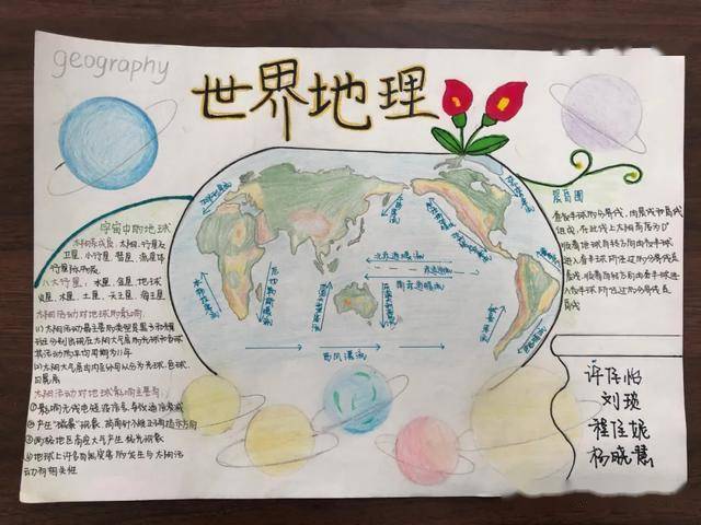 学生观看展板此次地理手抄报活动学生获得了表现其想象力和创造力的