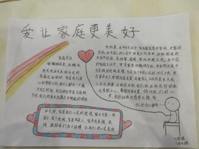 科尔沁河西实验初中七年4班第二期政治手抄报《爱让家庭更美好》