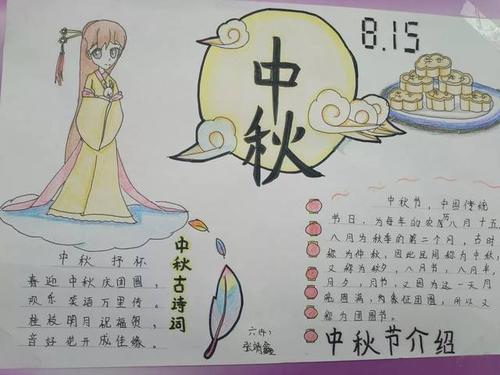 国庆节画月饼和月亮的手抄报关于月亮的手抄报