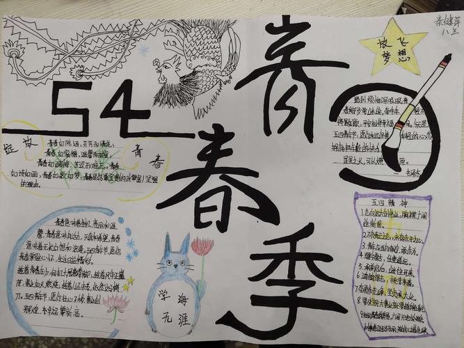 泗张初级中学开展正青春敢担当庆五四手抄报活动