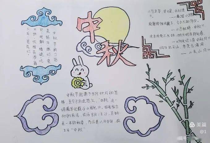 这些手抄报中既有关于中秋节的知识民俗传统又有与中秋有关的诗词