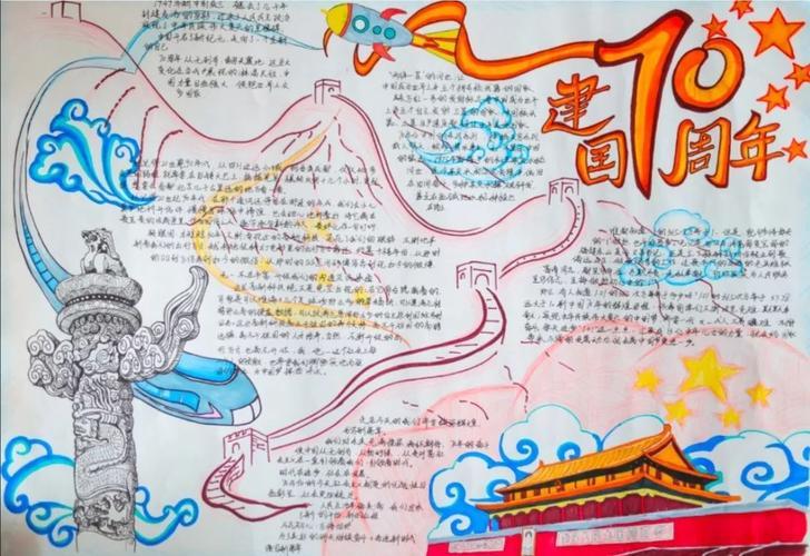 年手抄报评比我与祖国共成长--卢德铭小学庆祝新中国成立70周年手抄报
