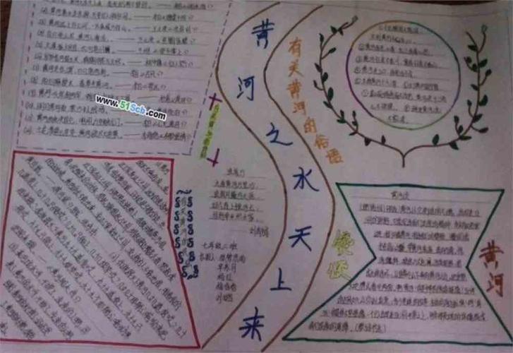 关于黄河的手抄报图片作品关于黄河的手抄报内容和资料黄河是中国第