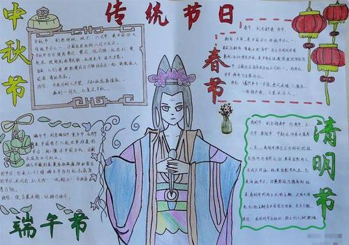中国这一年的传统节日手抄报 传统节日手抄报