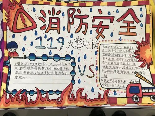 岚山区消防救援大队举行首届我心中的消防手抄报大赛颁奖仪式