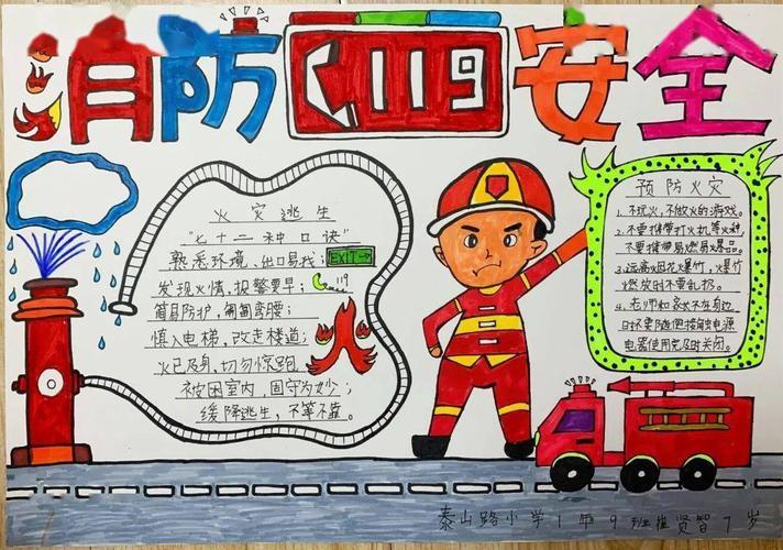 的十佳消防手抄报你家孩子上榜了吗4年级消防安全手抄报-人人知防火