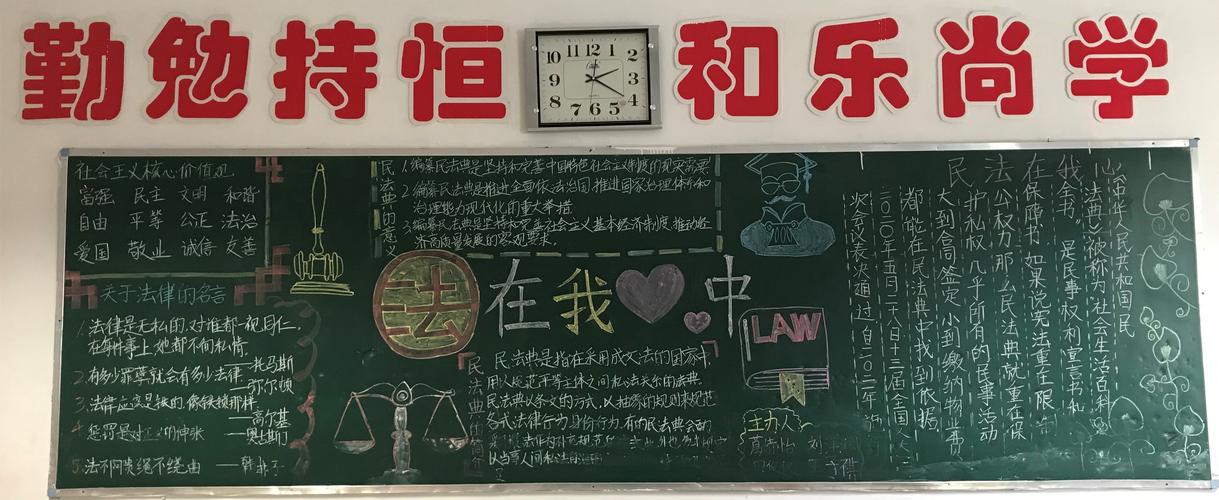 《民法典》主题黑板报初二篇 写美篇         为了加强和推进法制