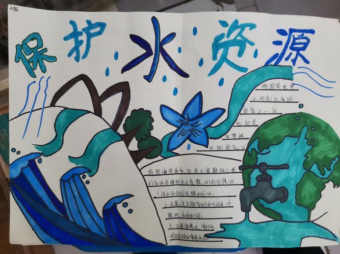 《中国的河流湖泊》写美篇一张张精美的手抄报 一幅幅绿意盎然的绘画
