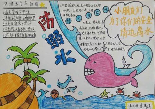 手抄报电子版预防溺水儿童绘画游泳安全竖版黑白线稿a3a48k2018暑假防