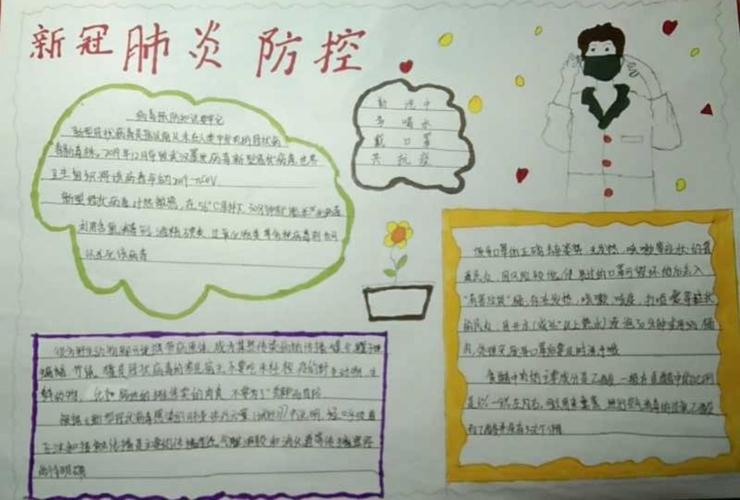 长治市潞州中学356班学生抗击疫情手抄报
