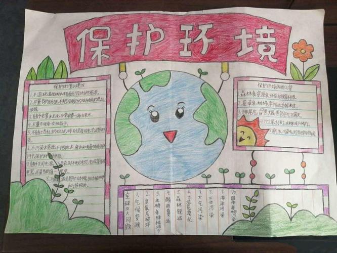 环境保护从我做起祁连县第一小学五四班手抄报剪影