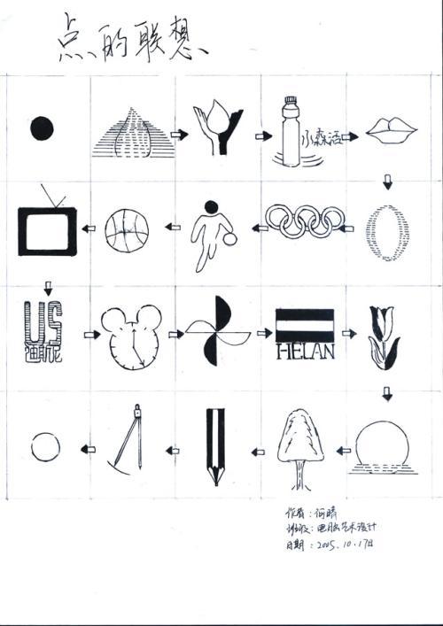 循环联想方形15个简笔画图形联想方形简笔画文字联想创意简笔画正方形