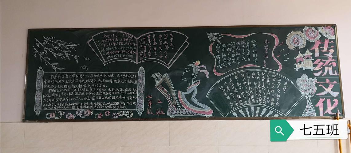 辰溪县思源实验学校优秀传统文化黑板报展