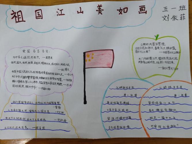 刘依菲同学的手抄报把爱国名言与古诗词完美结合充满诗情画意呢